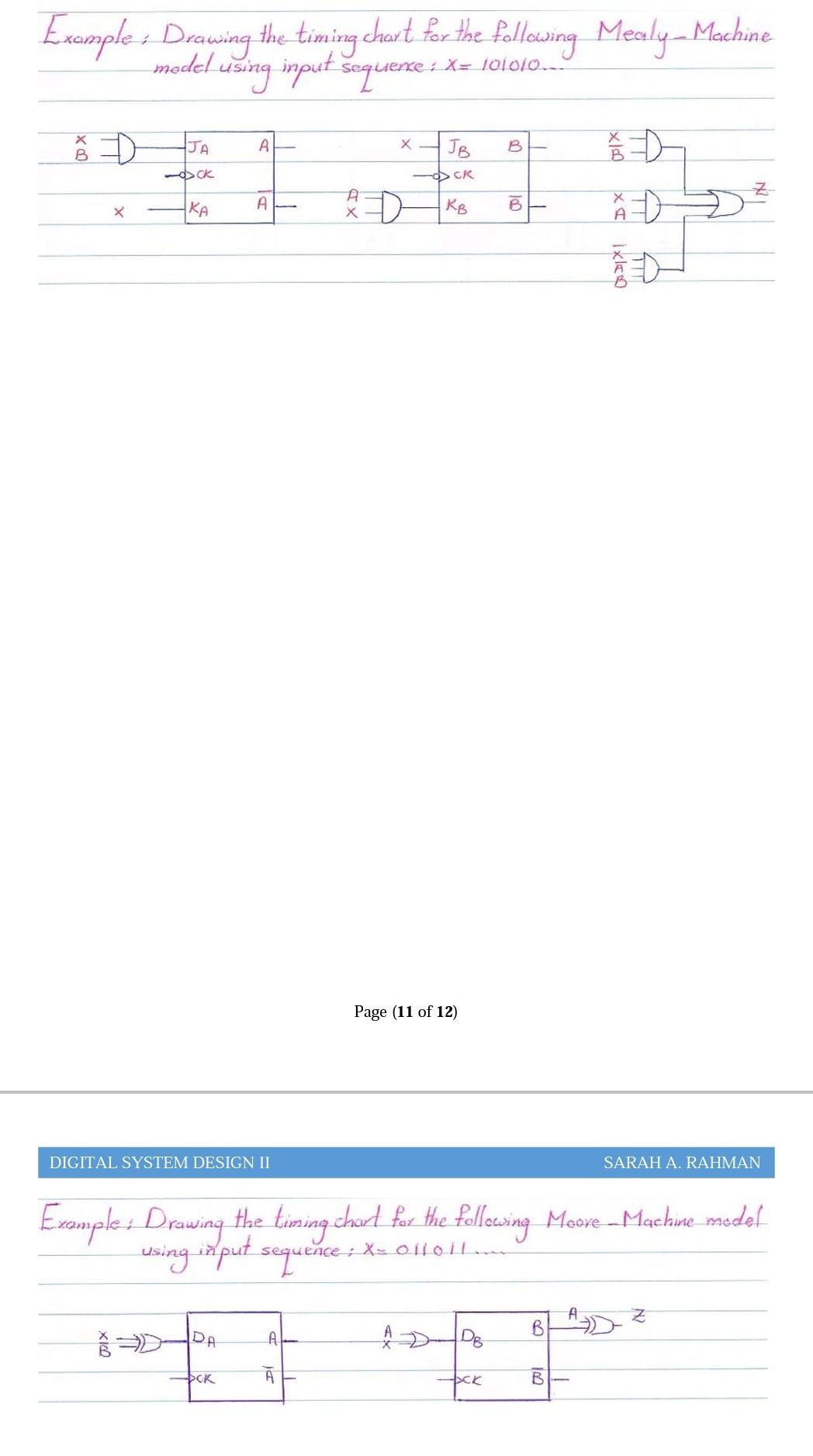 Solved Example ; Drawing the timing chart for the following | Chegg.com