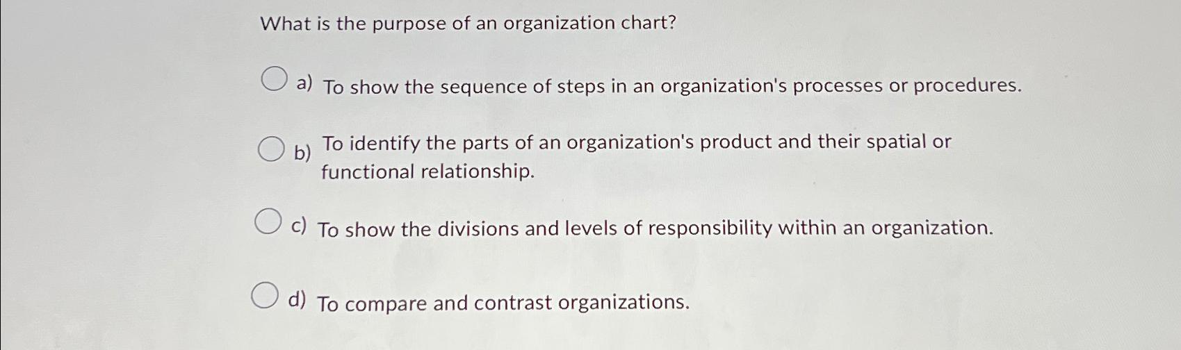 Solved What is the purpose of an organization chart?a) ﻿To