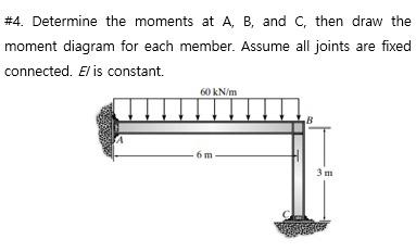 Solved \#4. Determine The Moments At A,B, And C, Then Draw | Chegg.com