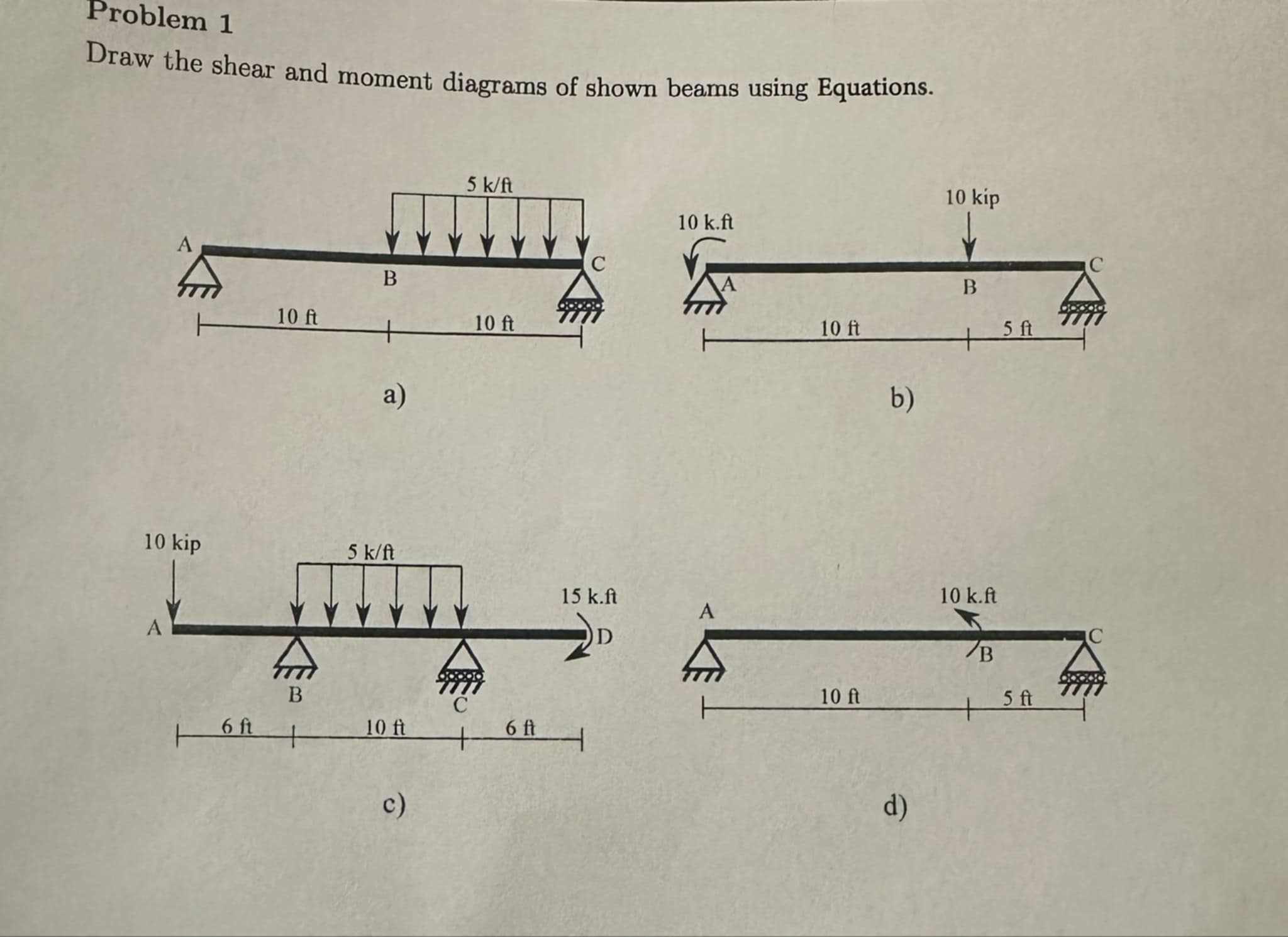 Solved Problem 1Draw the shear and moment diagrams of shown | Chegg.com