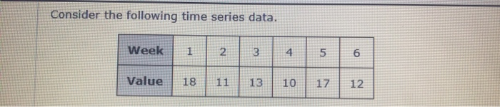 Solved Consider the following time series data. Week 1 3 N 4 | Chegg.com