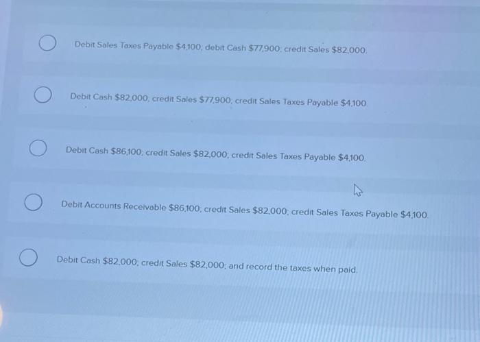 Solved Debit Sales Taxes Payable $4,100, debit Cash $77,900, | Chegg.com