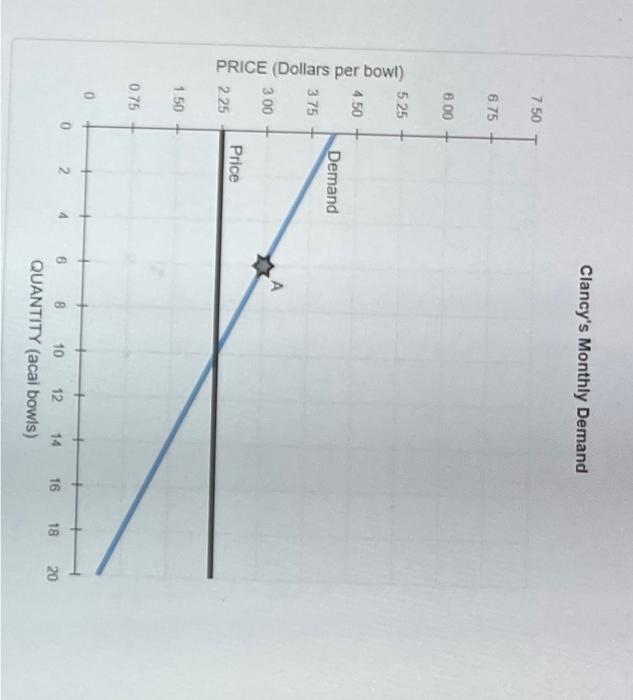solved-4-consumer-surplus-for-an-individual-and-a-market-chegg