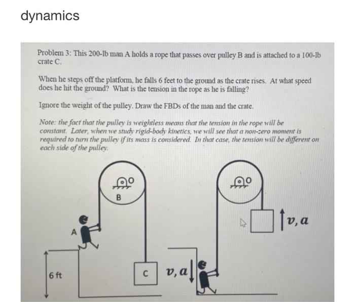 Solved dynamics Problem 3: This 200-1b man A holds a rope | Chegg.com
