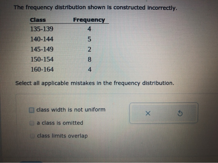 Solved The frequency distribution shown is comstructed | Chegg.com