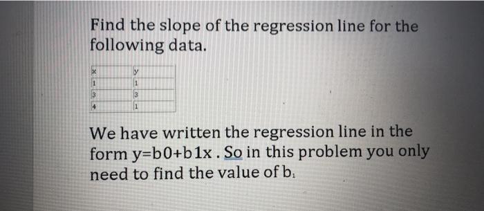 Solved Find the slope of the regression line for the | Chegg.com