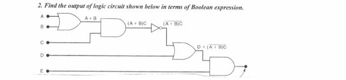Solved 2. Find the output of logic circuit shown below in | Chegg.com