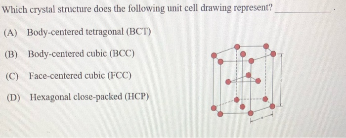 Solved Which Crystal Structure Does The Following Unit Cell | Chegg.com