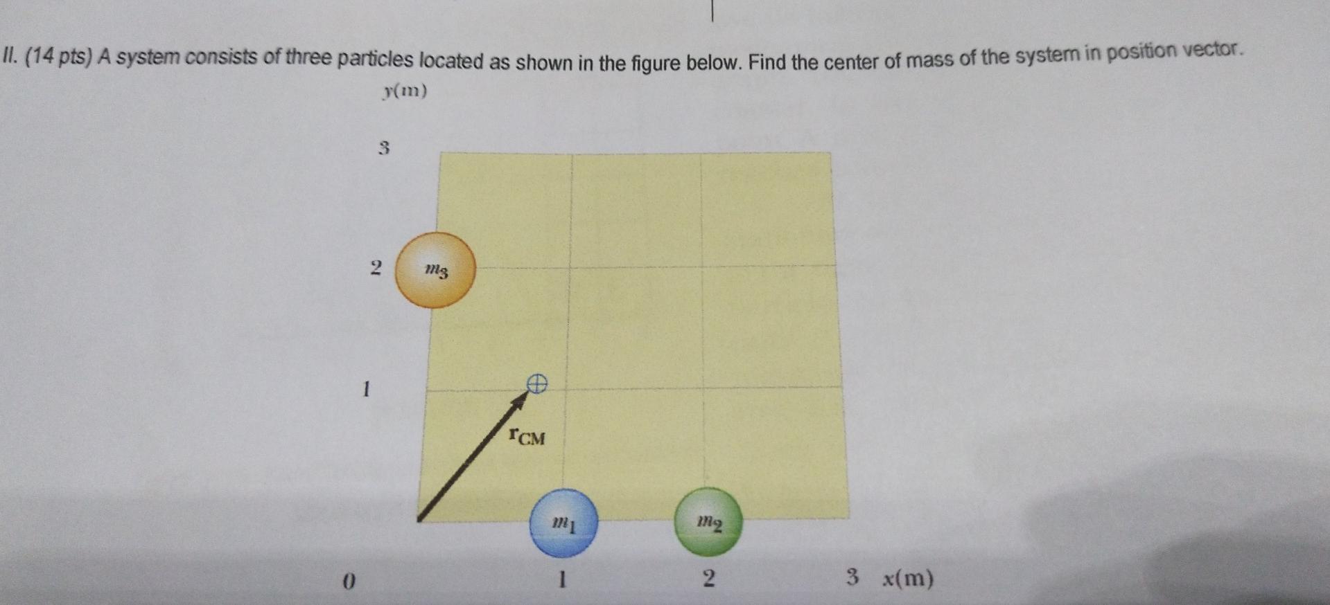 Solved II. (14 pts) A system consists of three particles | Chegg.com