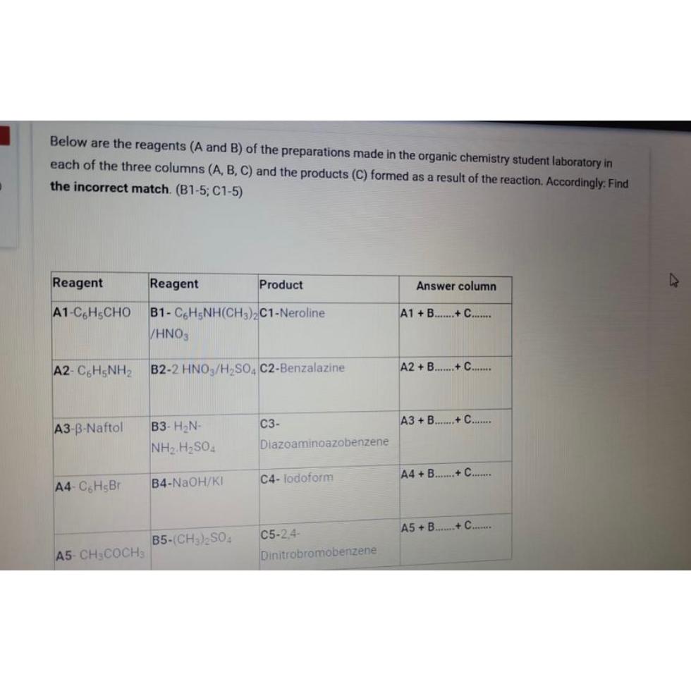 Solved Below Are The Reagents ( ﻿A And B ) ﻿of The | Chegg.com