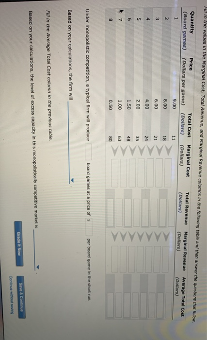 Monopolistic competition examples image