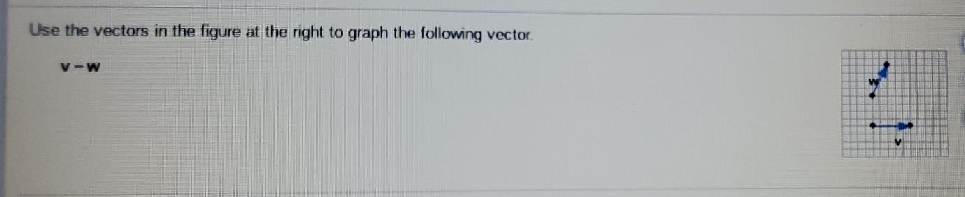 Solved Use the vectors in the figure at the right to graph | Chegg.com