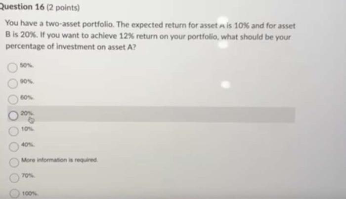 Solved You have a two-asset portfolio. The expected return | Chegg.com
