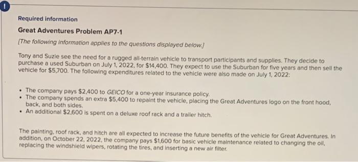 Solved Required information Great Adventures Problem AP7-1 | Chegg.com