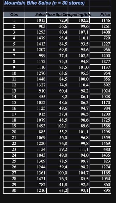 bike shop service prices