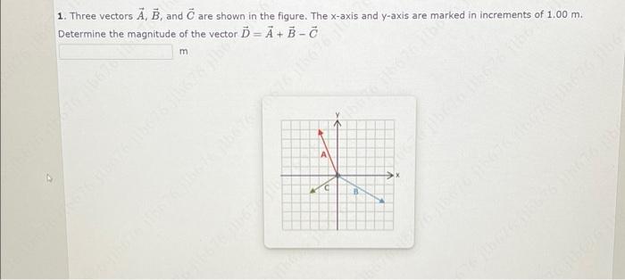 Solved 1. Three vectors A, B, and C are shown in the figure. | Chegg.com
