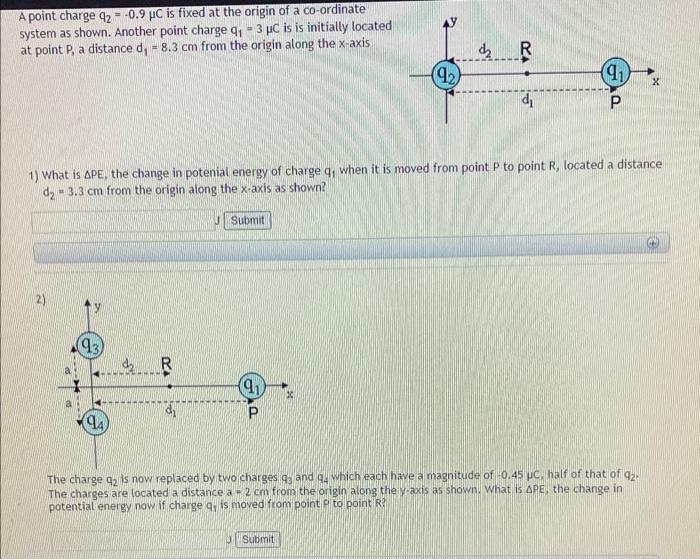 Solved A point charge 42 - -0.9 PC is fixed at the origin of | Chegg.com