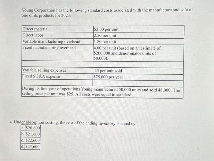 Solved Young Corporation has the following standard costs