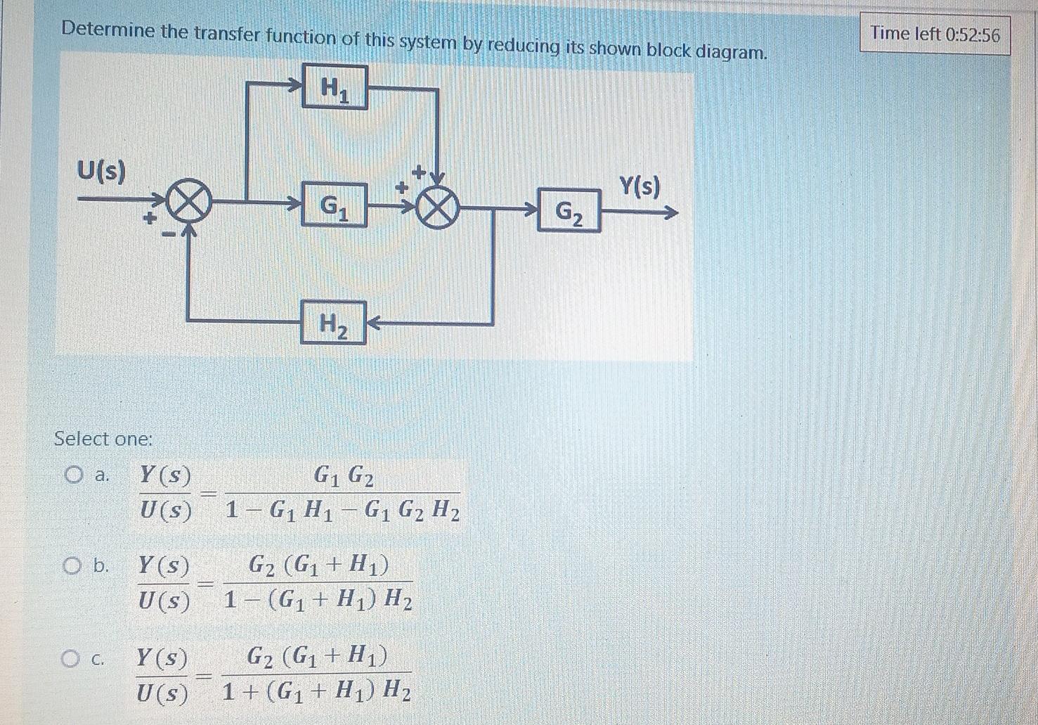 Solved Determine the transfer function of this system by | Chegg.com