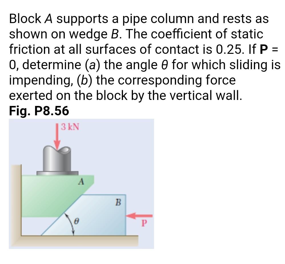 Solved = Block A supports a pipe column and rests as shown