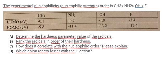 Solved The experimental nucleophilicity (nucleophilic | Chegg.com