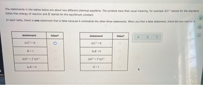 Solved The statements in the tables below are about two | Chegg.com