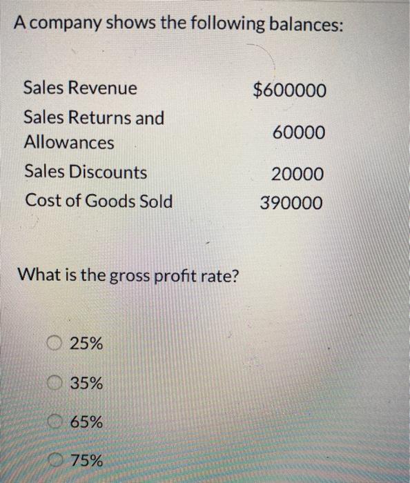 Solved A company shows the following balances Sales Revenue