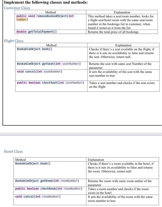 Solved Requirement Specification Your task is to develop a | Chegg.com