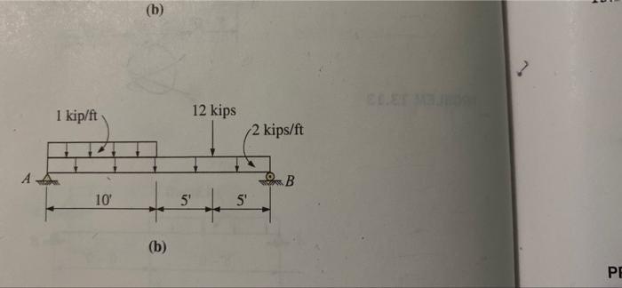 Solved (b) 1 1 kip/ft 12 kips 2 kips/ft B 10 5 S (b) PE | Chegg.com