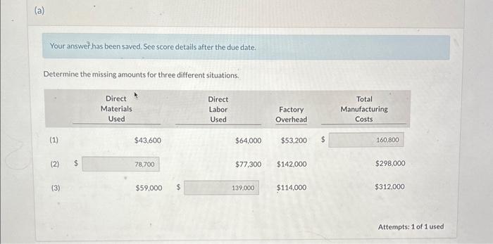 Solved Determine The Missing Amounts. Your Answer Has Been | Chegg.com