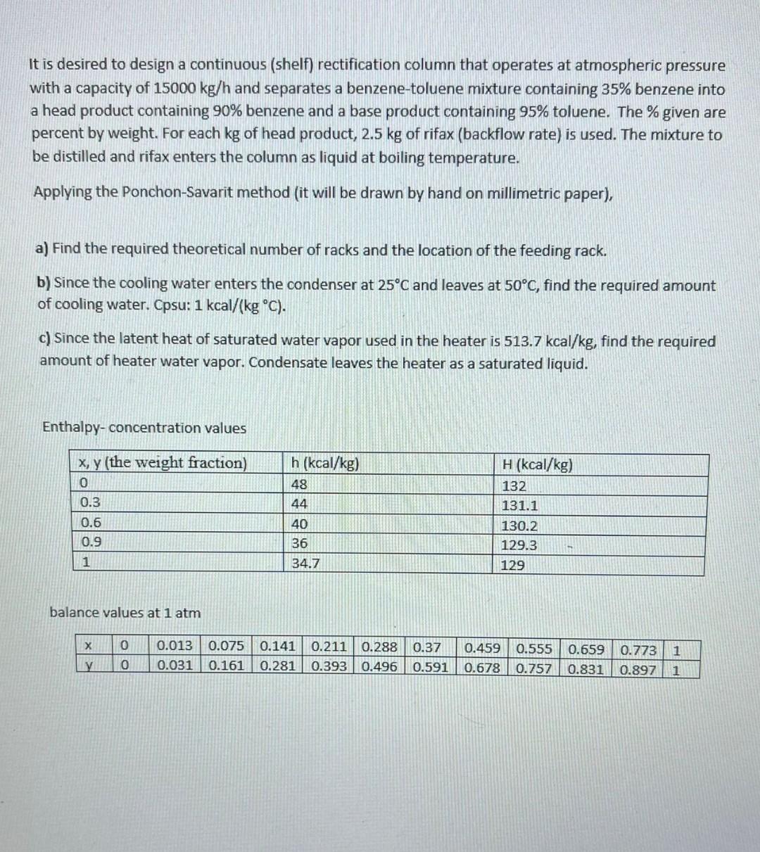 Solved It is desired to design a continuous (shelf)