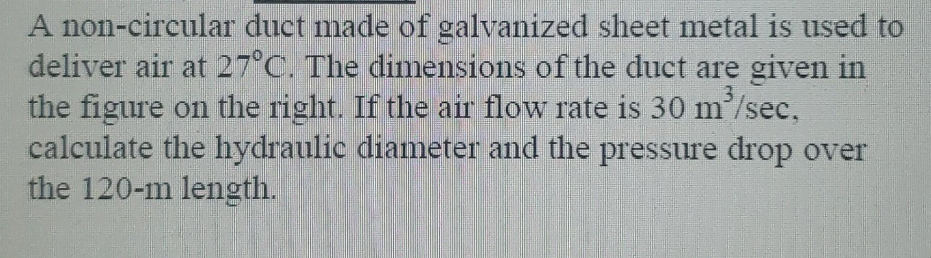 Solved 3 A noncircular duct made of galvanized sheet metal