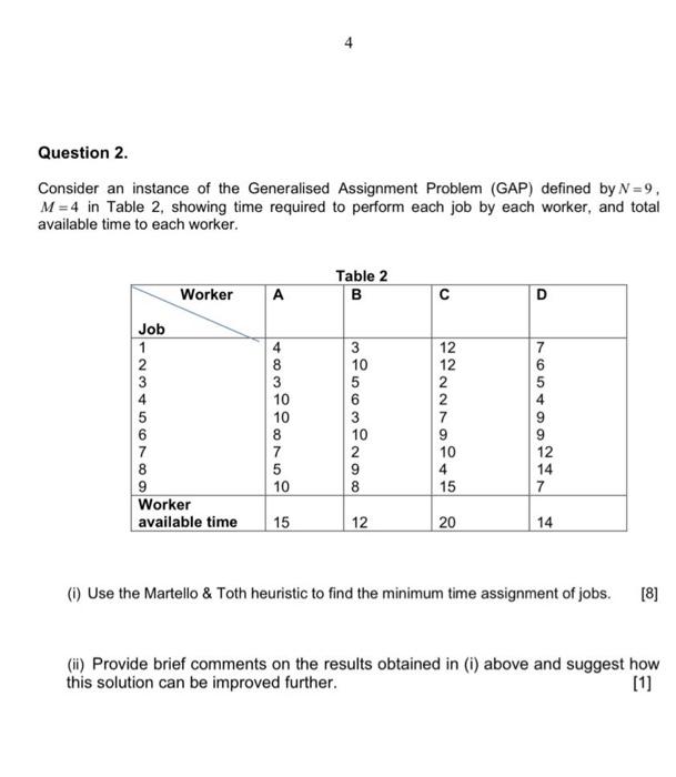 the generalized assignment problem with minimum quantities