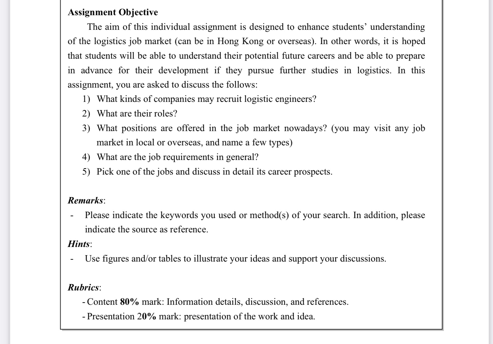 Solved Assignment ObjectiveThe aim of this individual | Chegg.com