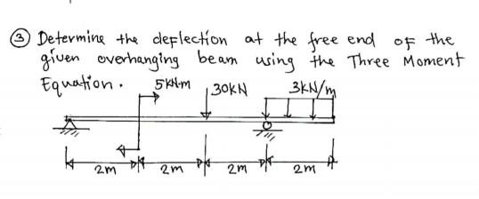 Solved ③ Determine the deflection at the free end of the | Chegg.com