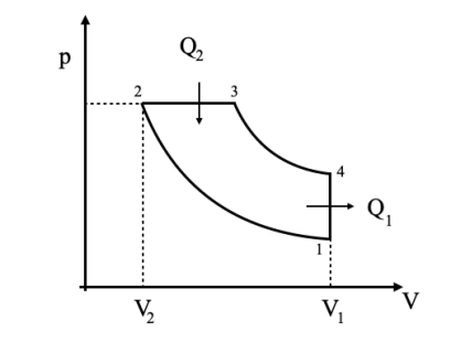 Solved Obtain the expression of the thermal efficiency | Chegg.com