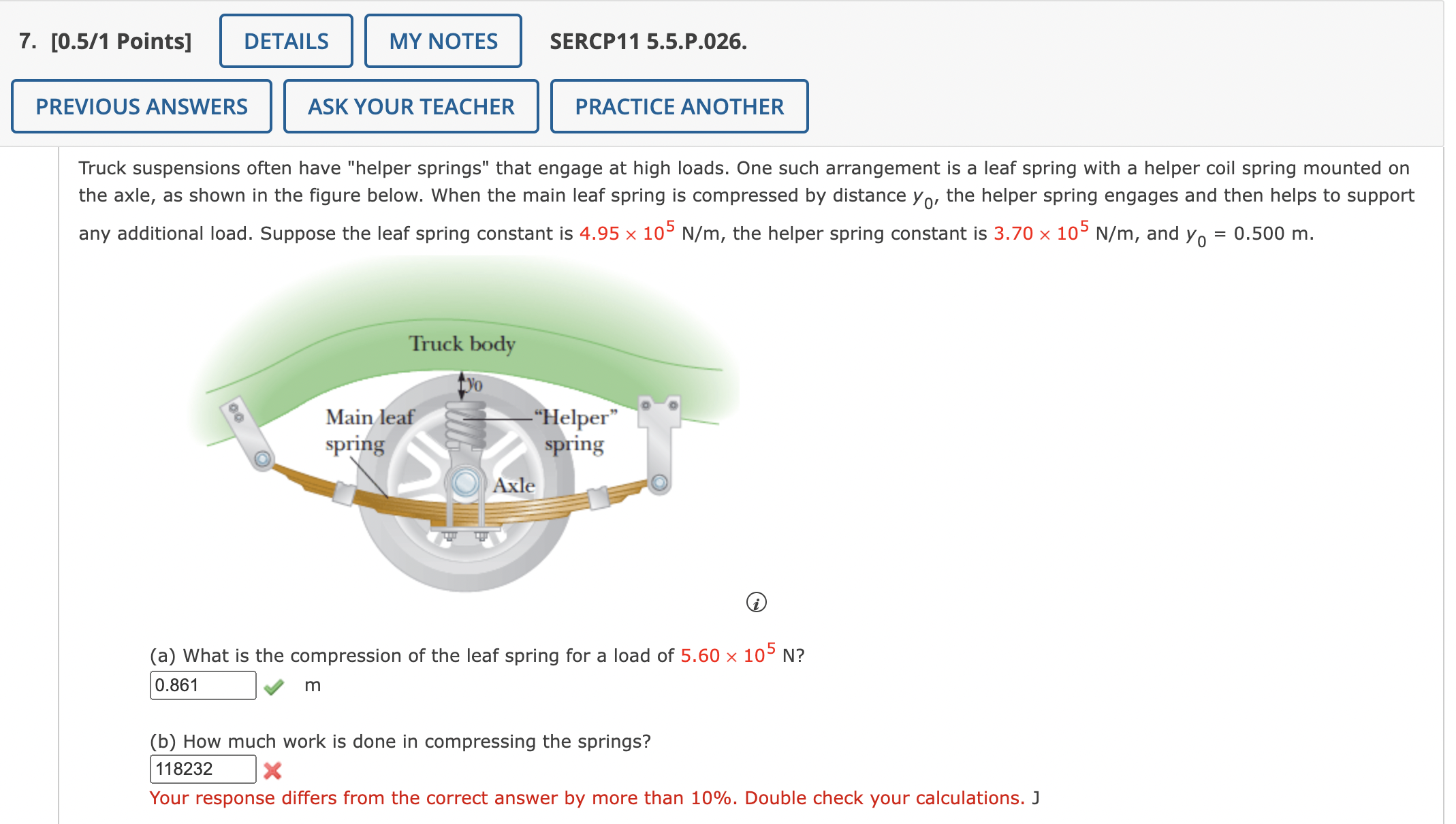 Solved Truck suspensions often have "helper springs" that