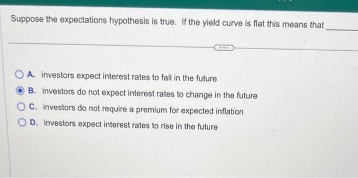 Solved Suppose the expectations hypothesis is true. If the | Chegg.com