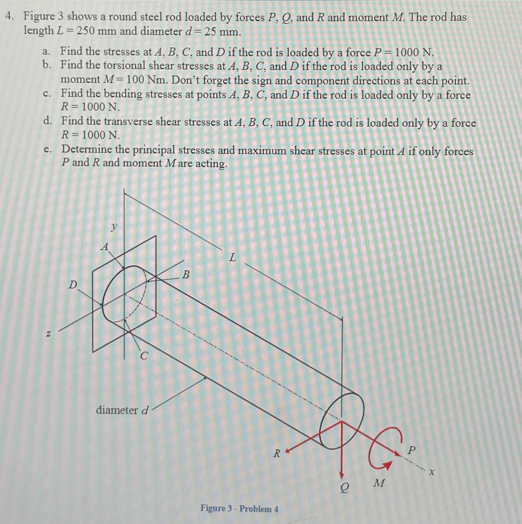 Solved Figure 3 ﻿shows a round steel rod loaded by forces | Chegg.com