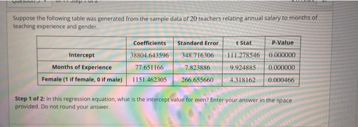 Solved Suppose the following table was generated from the | Chegg.com