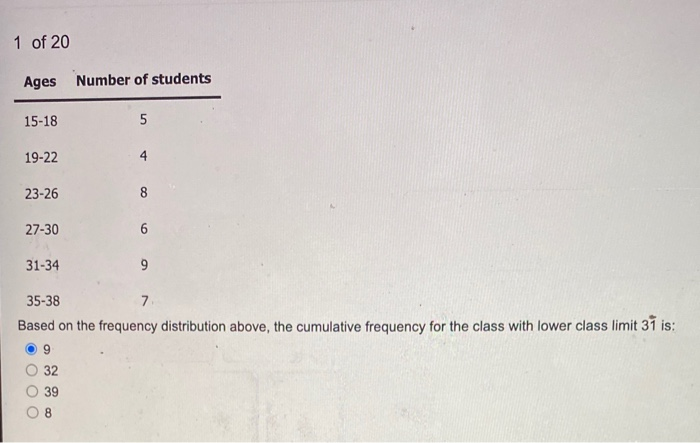 1 Of Ages Number Of Students 15 18 5 19 22 4 23 26 Chegg Com