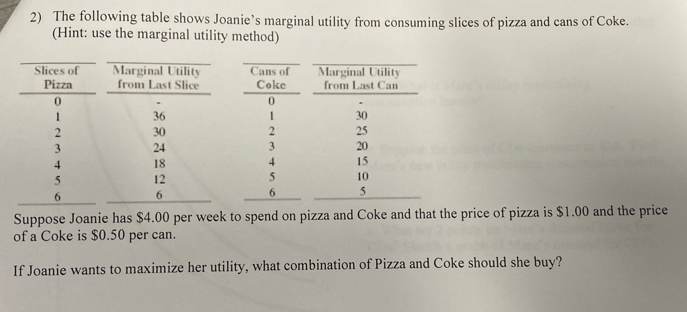 Solved The following table shows Joanie's marginal utility | Chegg.com