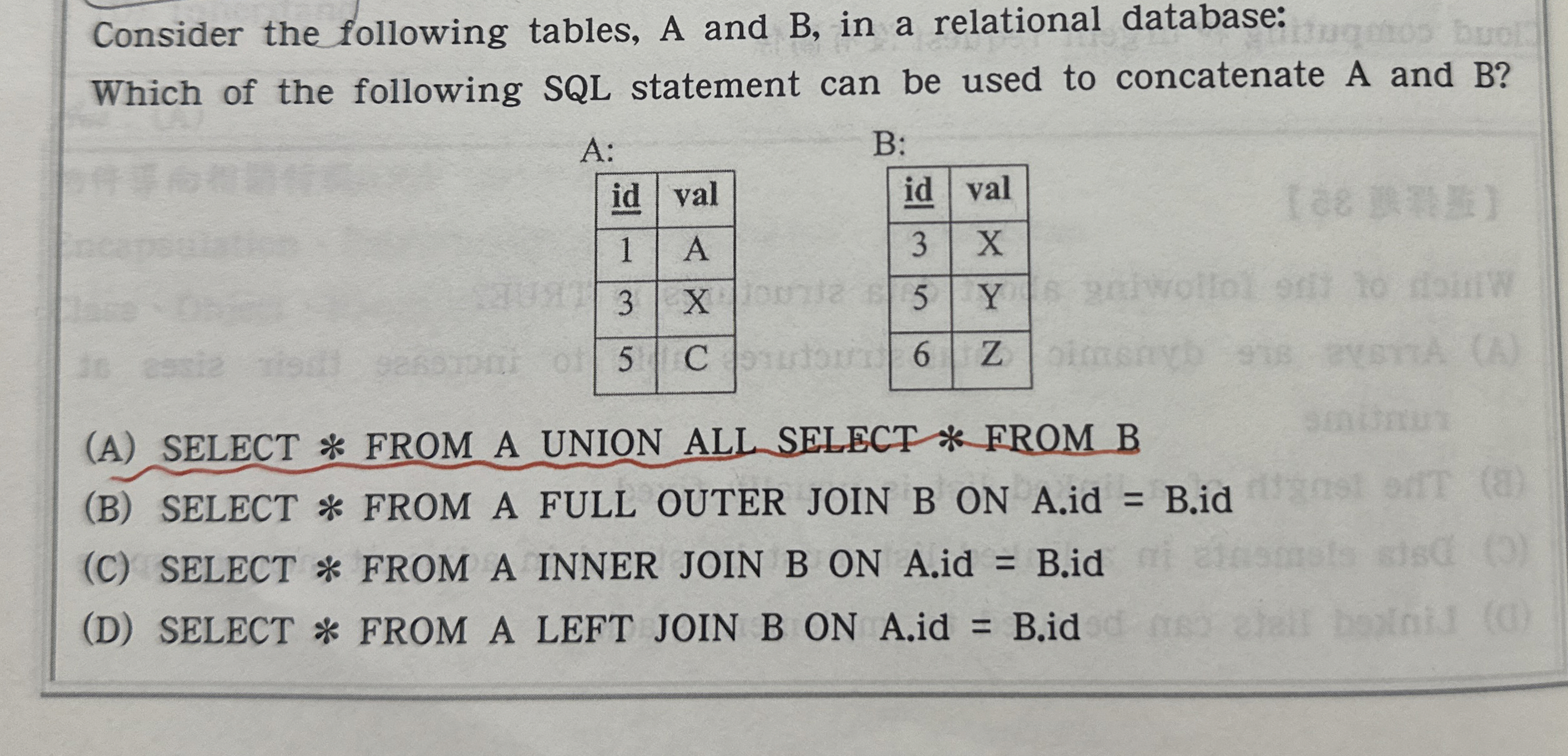 Solved How to solve Consider the following tables, A and B , | Chegg.com
