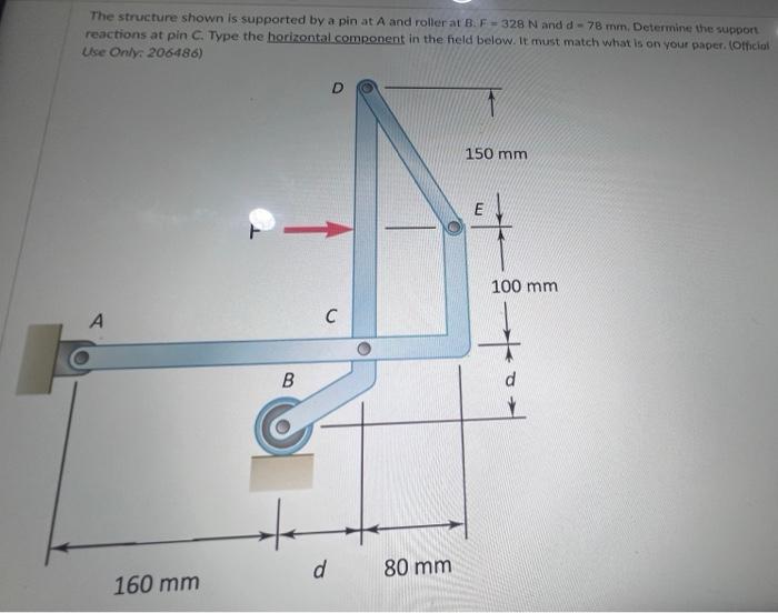 Solved The structure shown is supported by a pin at A and | Chegg.com