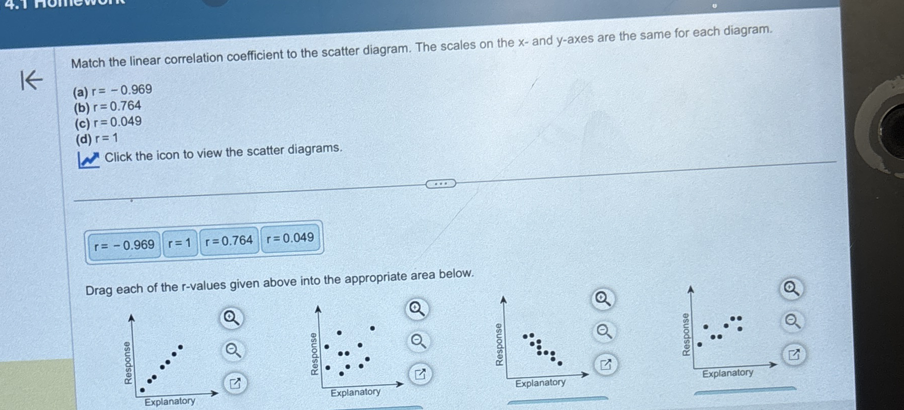 Solved Match the linear correlation coefficient to the | Chegg.com
