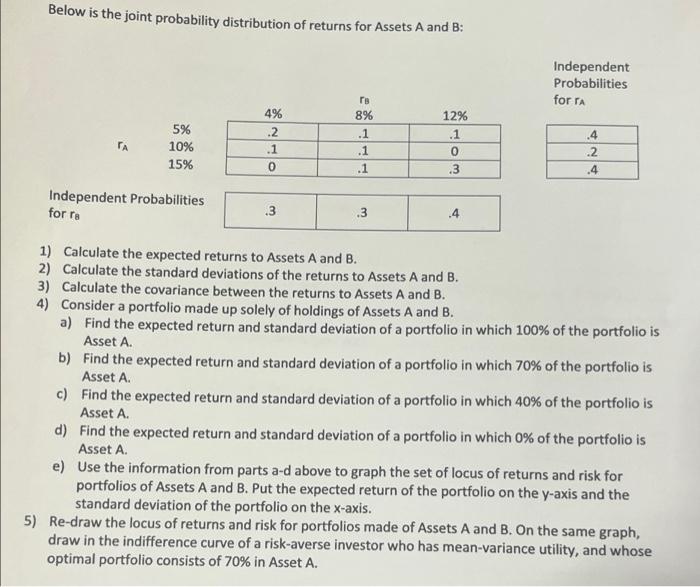 Solved Below is the joint probability distribution of | Chegg.com