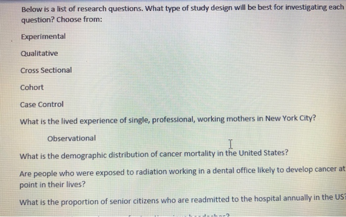 list of research questions