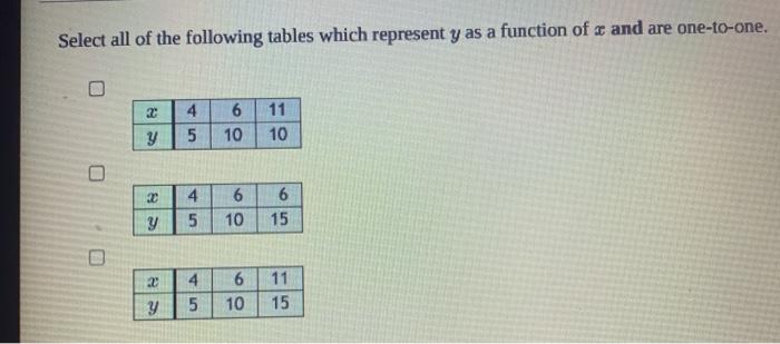 Solved Select All Of The Following Tables Which Represent Y