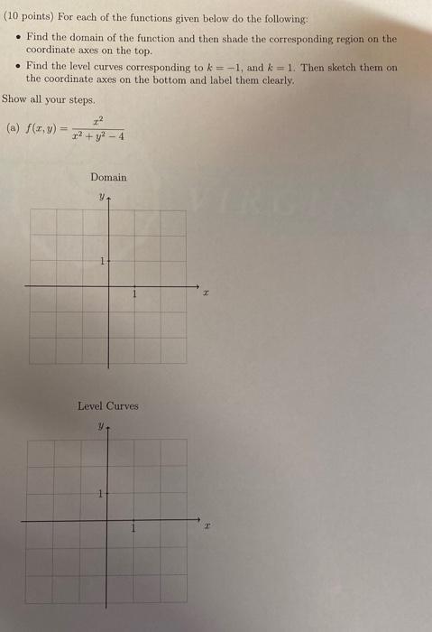 Solved (10 points) For each of the functions given below do | Chegg.com