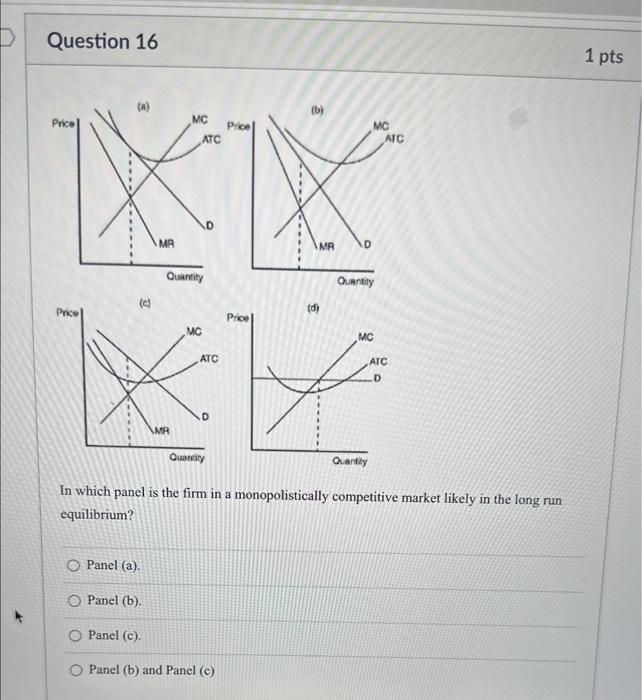 Solved Which Panel Represents A Firm In A Monopolistically | Chegg.com